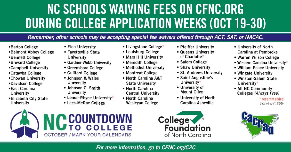 North Carolina Countdown to College CFNC